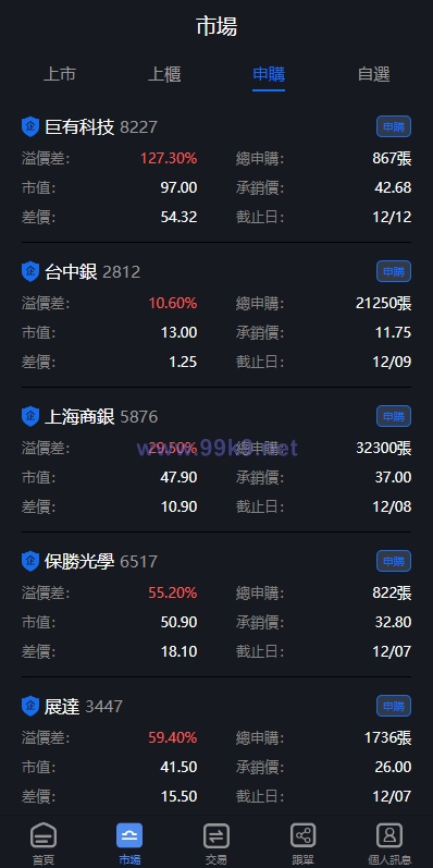 图片[5]-新版台湾股票系统/股票配资源码/申购折扣交易系统 - 海外源码-出海源码-精品优选源码资源平台-海外源码-出海源码-精品优选源码资源平台