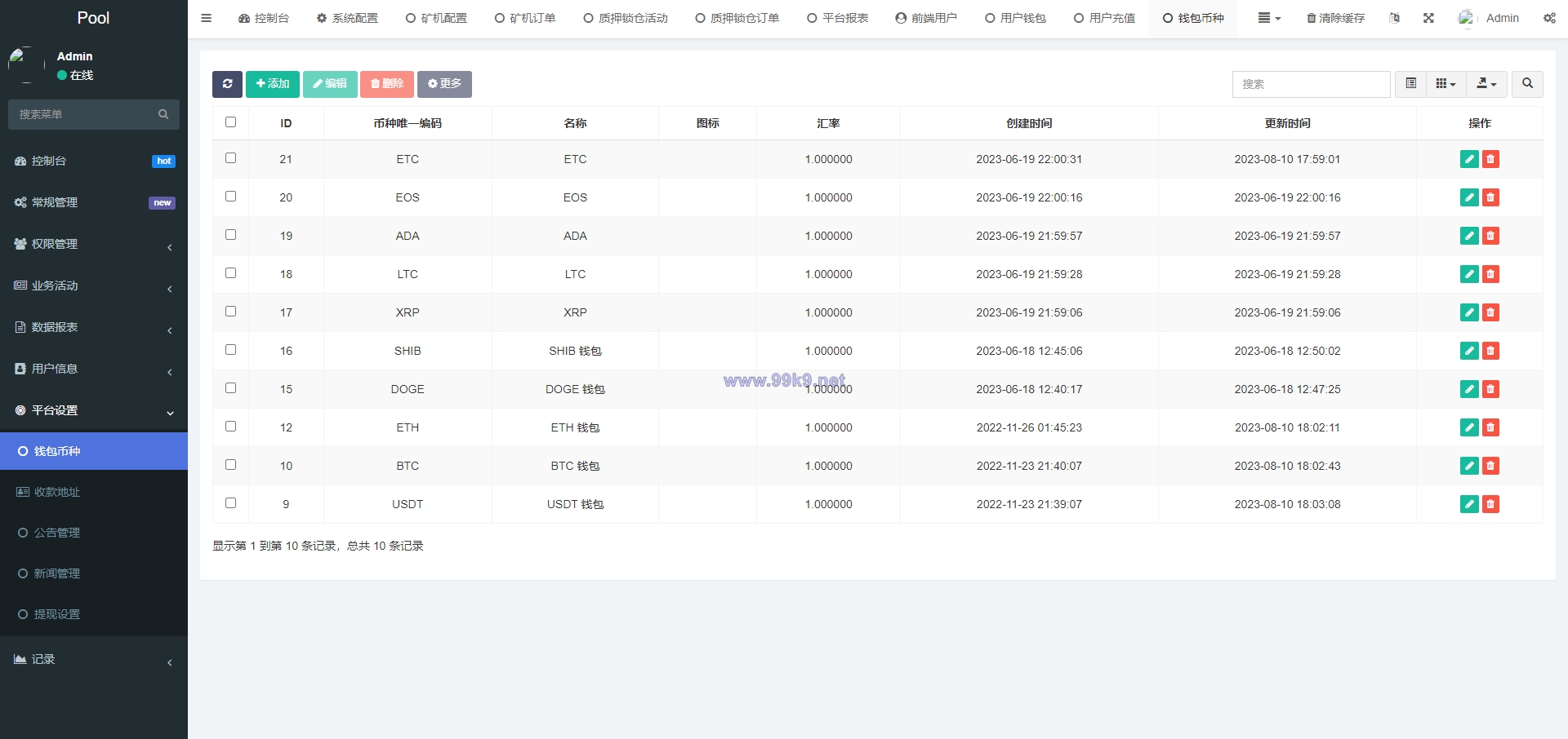 图片[18]-DAPP质押秒U/ERC质押挖矿/ERC授权盗U/前端vue - 海外源码-出海源码-精品优选源码资源平台-海外源码-出海源码-精品优选源码资源平台
