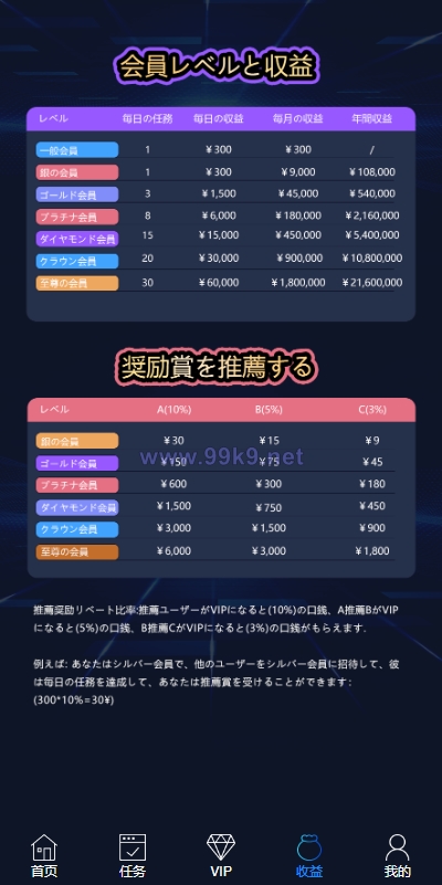 图片[10]-海外电影任务系统/看视频返利/电影视频投资刷单源码 - 海外源码-出海源码-精品优选源码资源平台-海外源码-出海源码-精品优选源码资源平台