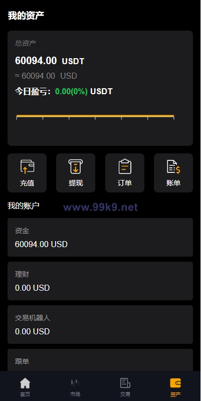 图片[10]-多语言海外微盘系统/虚拟币外汇微交易/秒合约时间盘 - 海外源码-出海源码-精品优选源码资源平台-海外源码-出海源码-精品优选源码资源平台