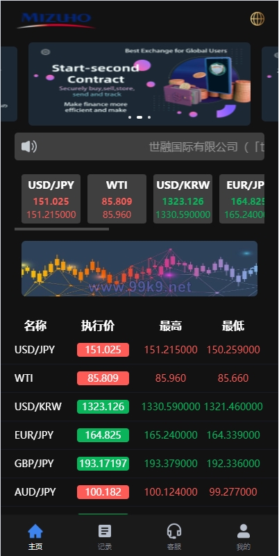 图片[2]-新版UI海外外汇微盘系统/多语言微交易/前端uniapp - 海外源码-出海源码-精品优选源码资源平台-海外源码-出海源码-精品优选源码资源平台