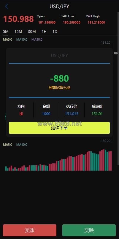 图片[6]-新版UI海外外汇微盘系统/多语言微交易/前端uniapp - 海外源码-出海源码-精品优选源码资源平台-海外源码-出海源码-精品优选源码资源平台