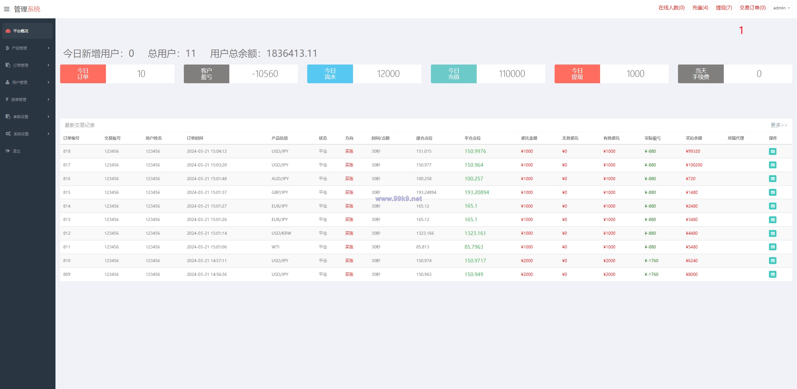图片[11]-新版UI海外外汇微盘系统/多语言微交易/前端uniapp - 海外源码-出海源码-精品优选源码资源平台-海外源码-出海源码-精品优选源码资源平台