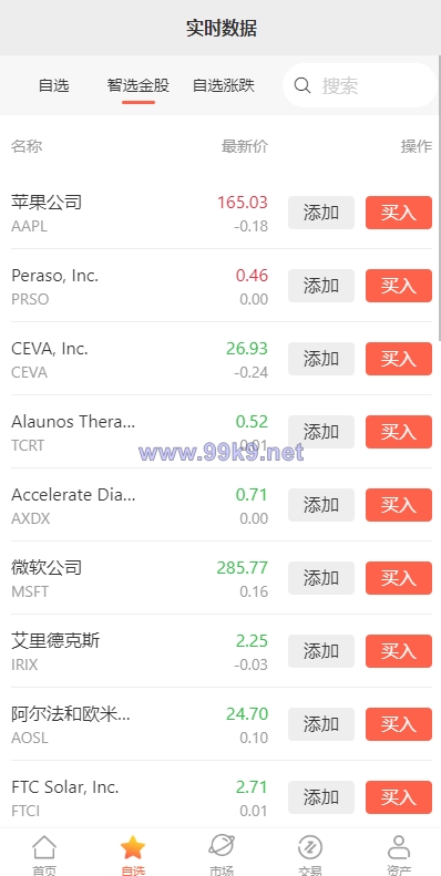 图片[4]-海外多语言股票系统/美股配资源码/微盘平仓买入卖出 - 海外源码-出海源码-精品优选源码资源平台-海外源码-出海源码-精品优选源码资源平台