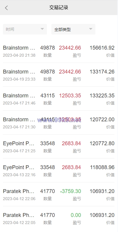 图片[13]-海外多语言股票系统/美股配资源码/微盘平仓买入卖出 - 海外源码-出海源码-精品优选源码资源平台-海外源码-出海源码-精品优选源码资源平台