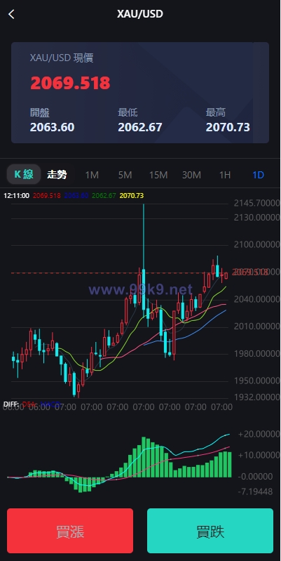 图片[5]-多语言海外微盘系统/外汇期货微交易/时间盘系统 - 海外源码-出海源码-精品优选源码资源平台-海外源码-出海源码-精品优选源码资源平台