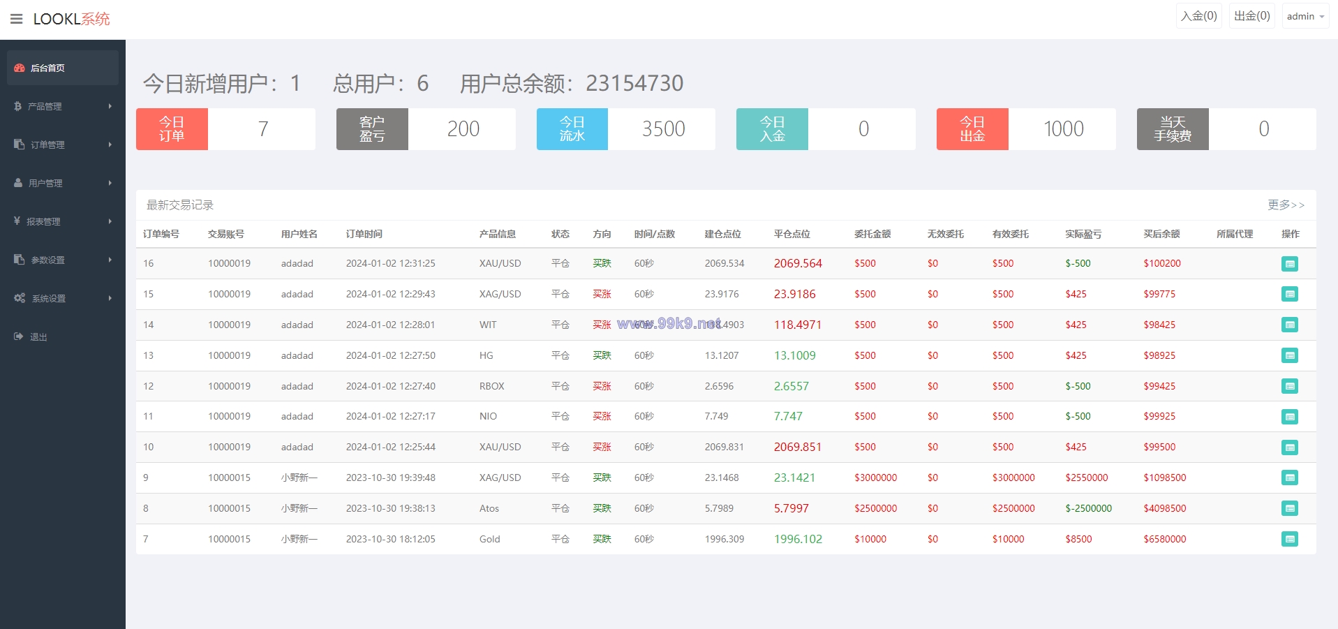 图片[13]-多语言海外微盘系统/外汇期货微交易/时间盘系统 - 海外源码-出海源码-精品优选源码资源平台-海外源码-出海源码-精品优选源码资源平台