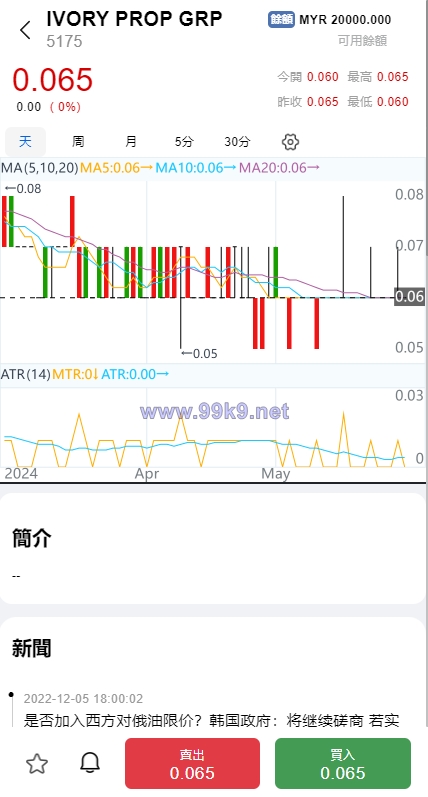 图片[10]-综合盘股票系统/海外多语言股票系统/股票配资交易策略源码 - 海外源码-出海源码-精品优选源码资源平台-海外源码-出海源码-精品优选源码资源平台