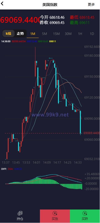 图片[6]-证券微交易系统/期货微盘源码/时间盘投资理财 - 海外源码-出海源码-精品优选源码资源平台-海外源码-出海源码-精品优选源码资源平台