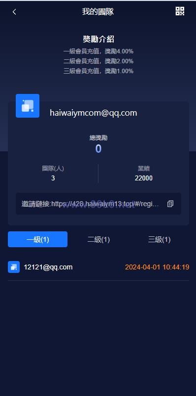 图片[11]-新版UI海外投资理财系统/多语言投资源码/投资众筹系统 - 海外源码-出海源码-精品优选源码资源平台-海外源码-出海源码-精品优选源码资源平台