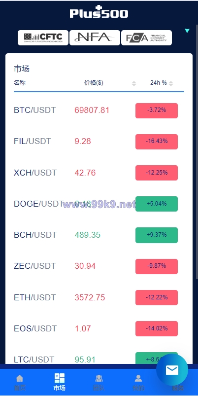 图片[9]-新UI海外量化机器人/多语言虚拟币投资系统/前端vue - 海外源码-出海源码-精品优选源码资源平台-海外源码-出海源码-精品优选源码资源平台