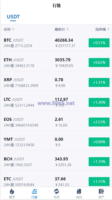 图片[11]-秒合约多语言交易所/锁仓挖矿/IEO认购/币币交易/法币交易/杠杆交易 - 海外源码-出海源码-精品优选源码资源平台-海外源码-出海源码-精品优选源码资源平台