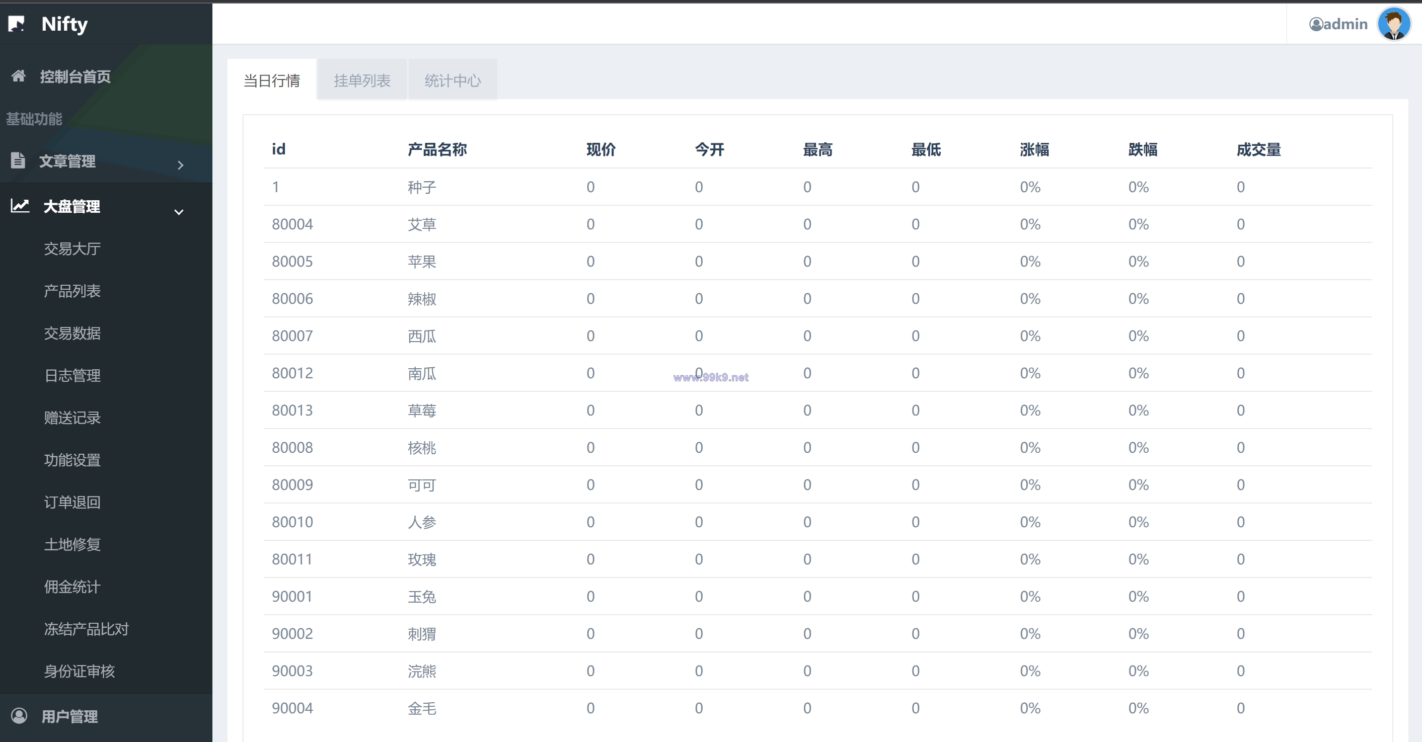 图片[15]-uni-app共享农场/nft元宇宙/农场游戏 - 海外源码-出海源码-精品优选源码资源平台-海外源码-出海源码-精品优选源码资源平台
