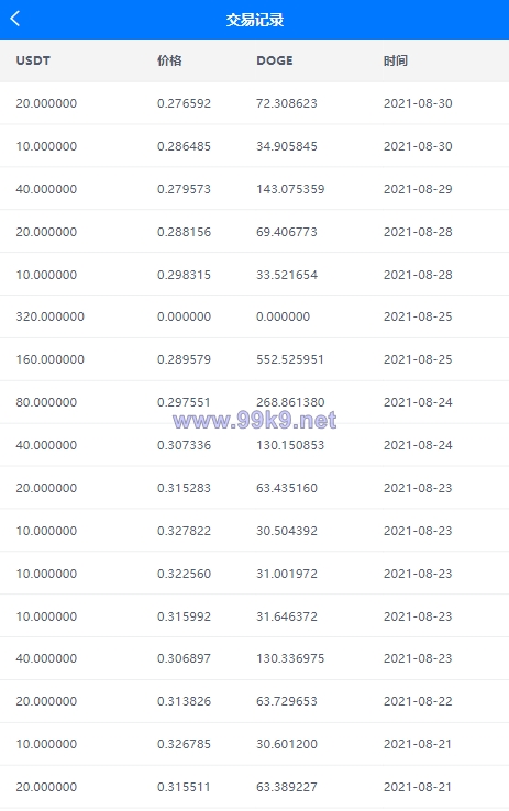 图片[6]-量化交易机器人马丁策略uniapp+thinkphp+workerman api - 海外源码-出海源码-精品优选源码资源平台-海外源码-出海源码-精品优选源码资源平台