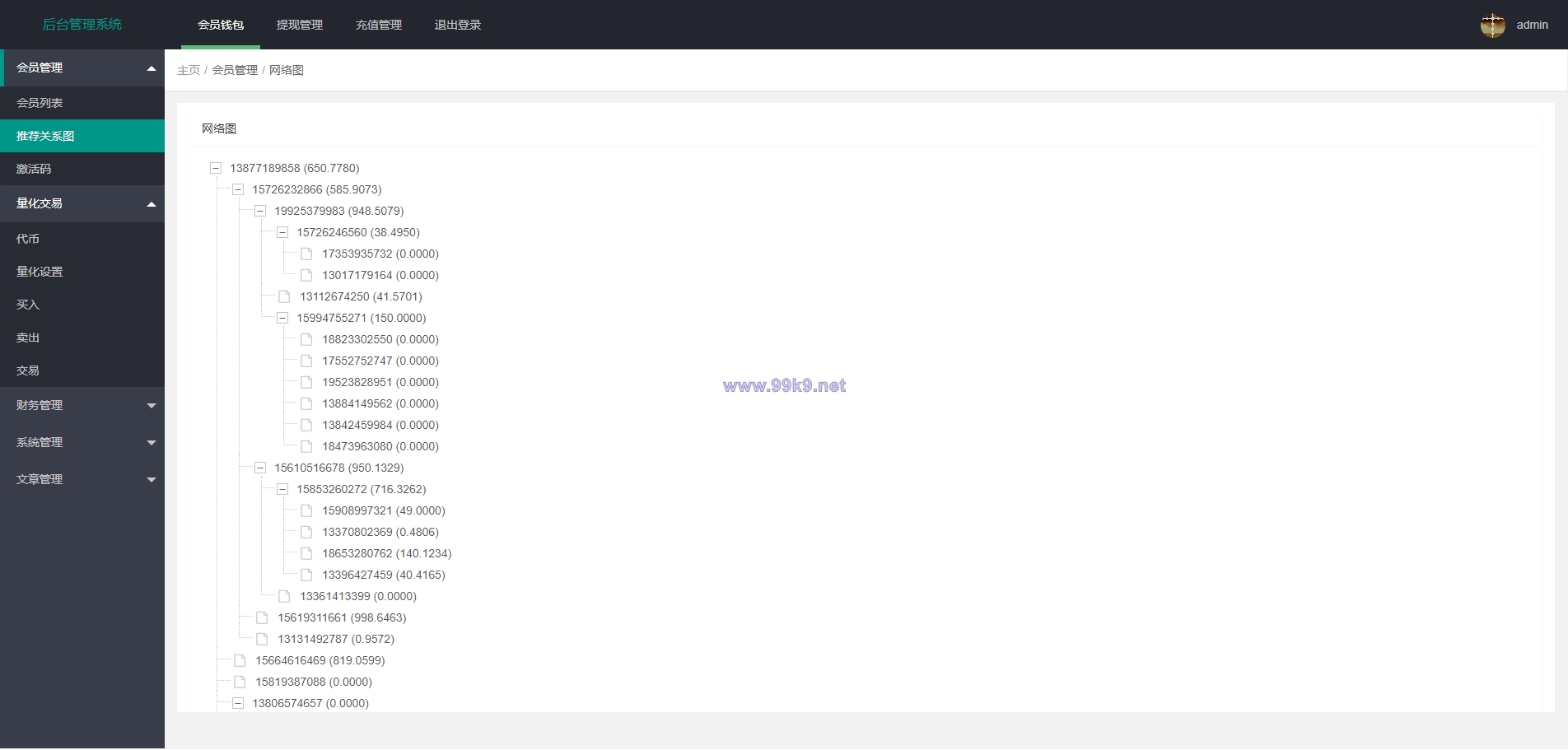 图片[11]-量化交易机器人马丁策略uniapp+thinkphp+workerman api - 海外源码-出海源码-精品优选源码资源平台-海外源码-出海源码-精品优选源码资源平台