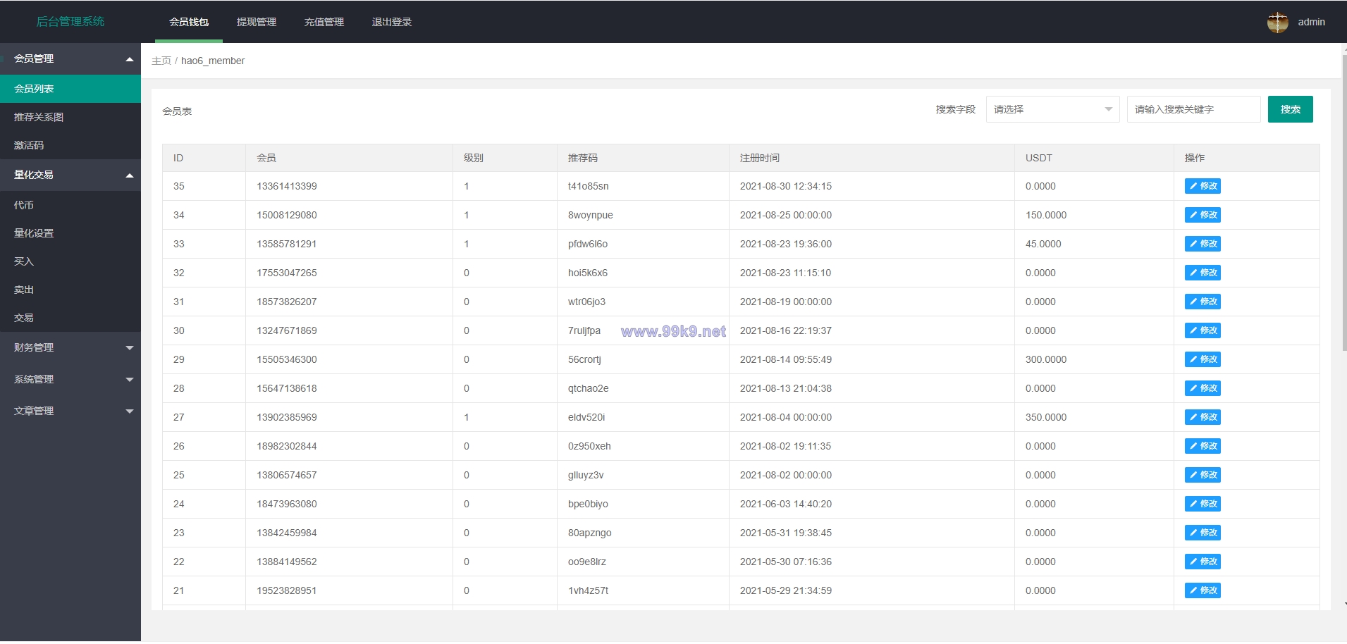 图片[12]-量化交易机器人马丁策略uniapp+thinkphp+workerman api - 海外源码-出海源码-精品优选源码资源平台-海外源码-出海源码-精品优选源码资源平台