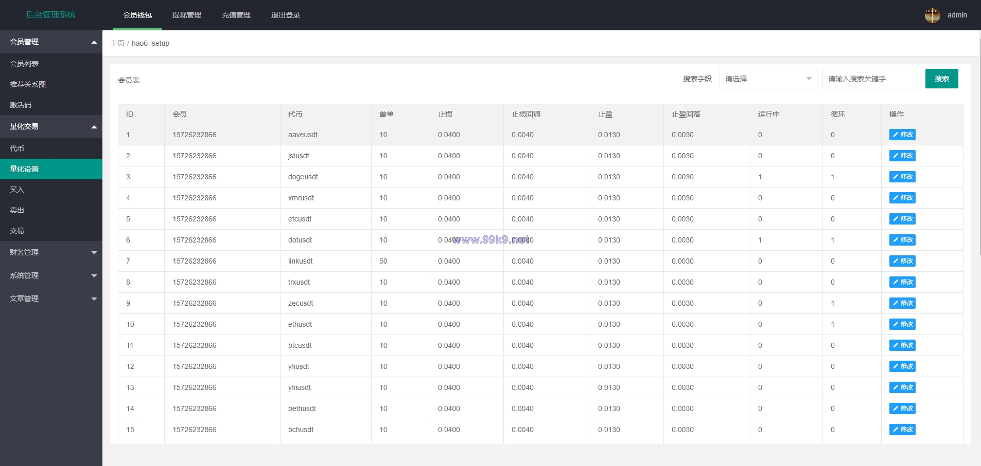 图片[13]-量化交易机器人马丁策略uniapp+thinkphp+workerman api - 海外源码-出海源码-精品优选源码资源平台-海外源码-出海源码-精品优选源码资源平台