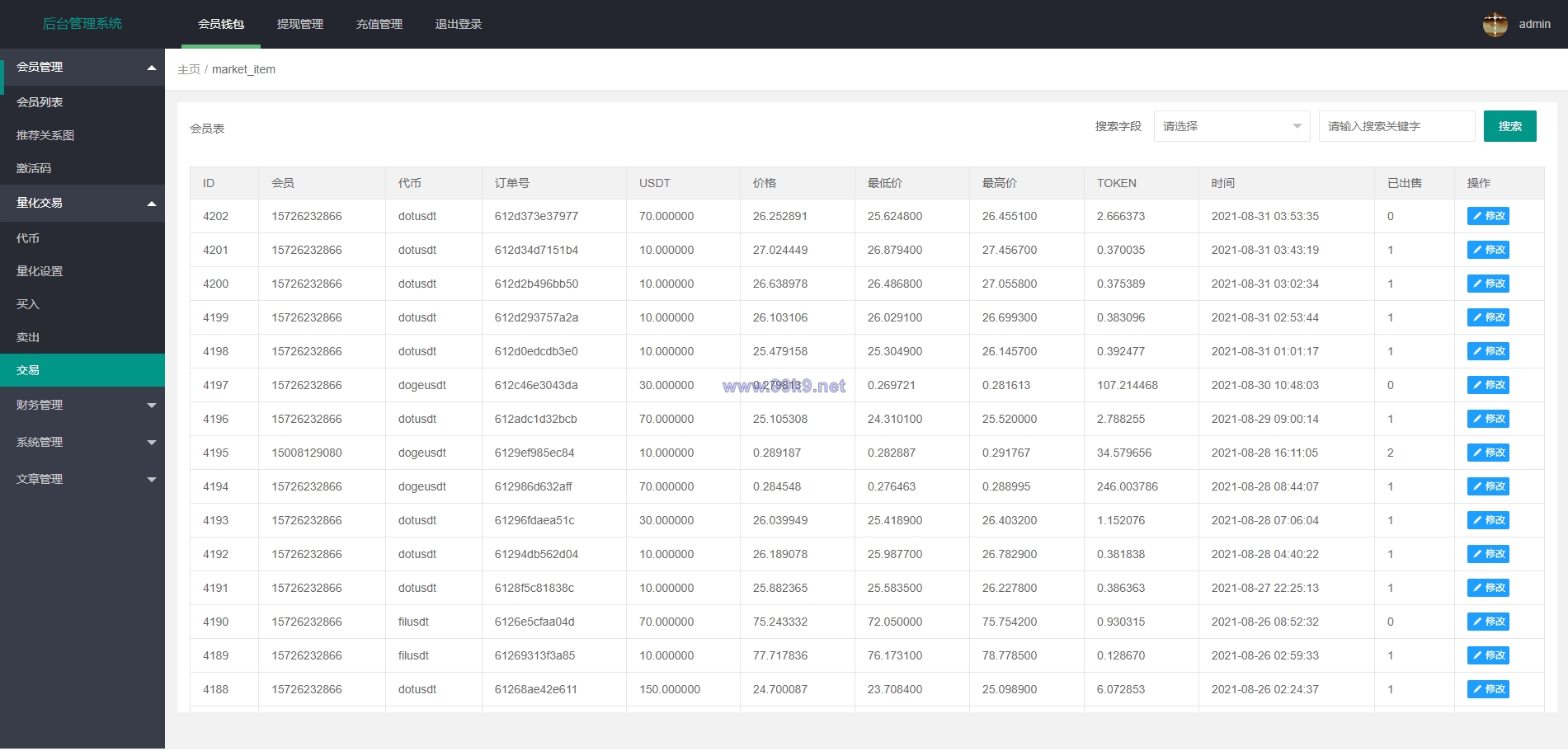 图片[14]-量化交易机器人马丁策略uniapp+thinkphp+workerman api - 海外源码-出海源码-精品优选源码资源平台-海外源码-出海源码-精品优选源码资源平台