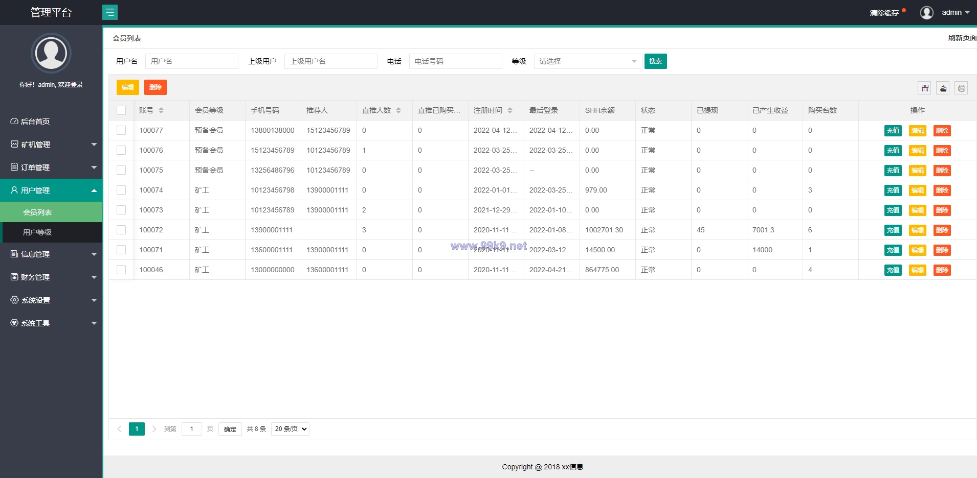 图片[10]-USDT矿机系统/虚拟币分红/区块链算力/USDT交易 - 海外源码-出海源码-精品优选源码资源平台-海外源码-出海源码-精品优选源码资源平台