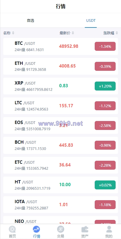 图片[4]-二开版秒合约交易所/IEO/锁仓挖矿/合约币币交易 - 海外源码-出海源码-精品优选源码资源平台-海外源码-出海源码-精品优选源码资源平台