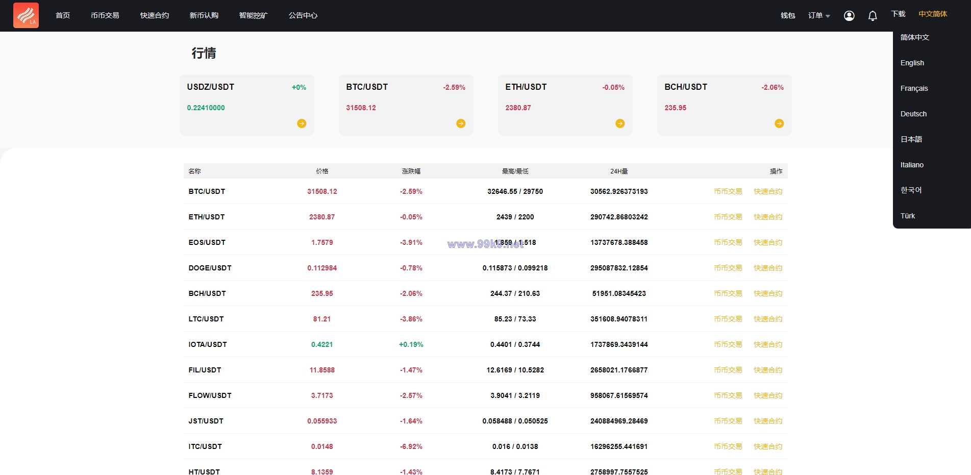 图片[1]-新版区块链交易所/币币交易/区块链矿机系统/多语言交易所 - 海外源码-出海源码-精品优选源码资源平台-海外源码-出海源码-精品优选源码资源平台