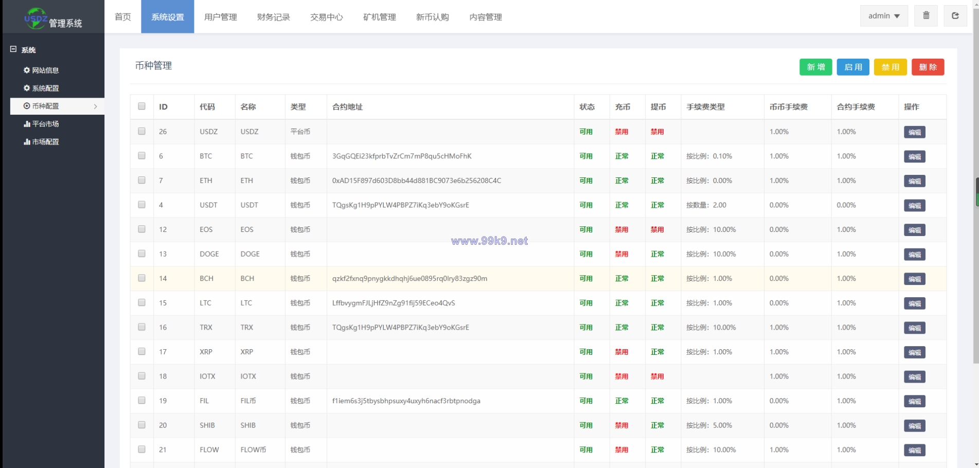 图片[16]-新版区块链交易所/币币交易/区块链矿机系统/多语言交易所 - 海外源码-出海源码-精品优选源码资源平台-海外源码-出海源码-精品优选源码资源平台