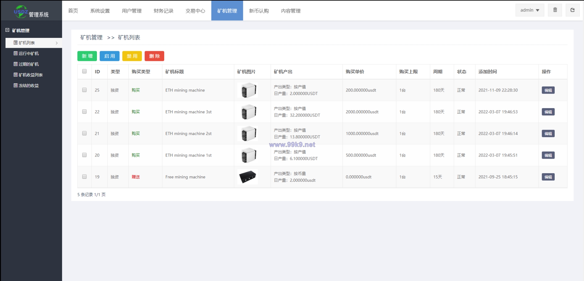 图片[19]-新版区块链交易所/币币交易/区块链矿机系统/多语言交易所 - 海外源码-出海源码-精品优选源码资源平台-海外源码-出海源码-精品优选源码资源平台