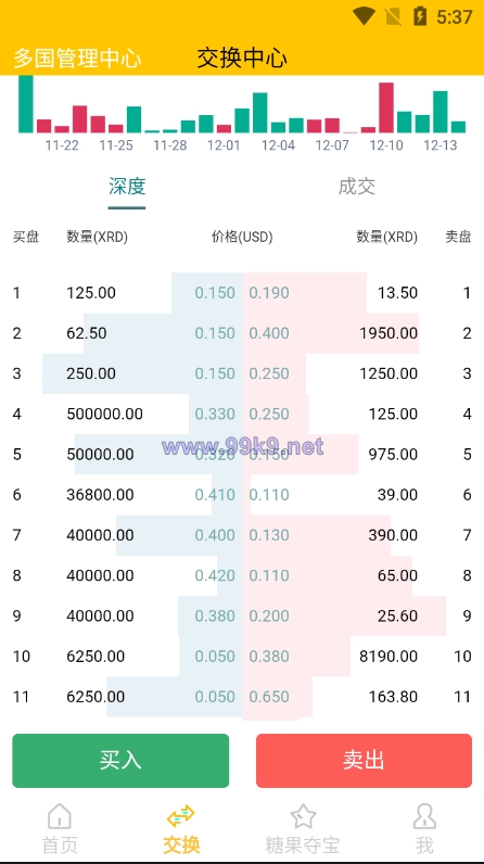 图片[12]-多语言区块链源码/仿趣步奕跑/原生计步器/原生人脸识别/混合hbuider前端 - 海外源码-出海源码-精品优选源码资源平台-海外源码-出海源码-精品优选源码资源平台