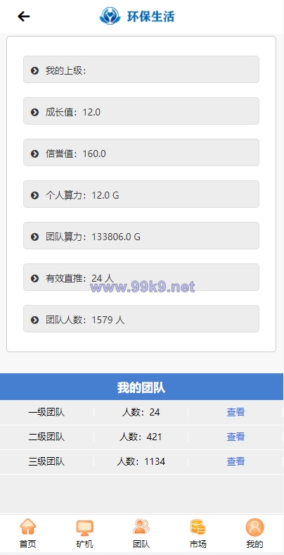 图片[4]-虚拟币矿机系统/区块链源码/云矿机算力/GRT矿机源码/坏保生活 - 海外源码-出海源码-精品优选源码资源平台-海外源码-出海源码-精品优选源码资源平台