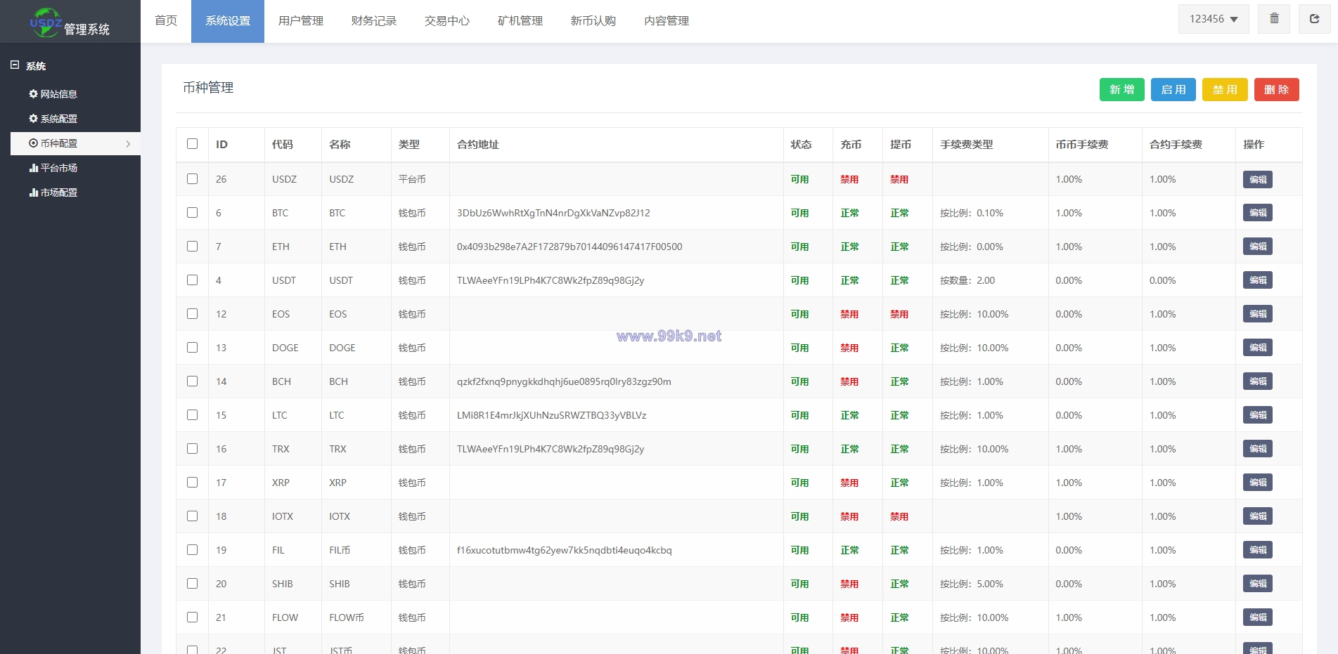 图片[19]-二开优化版区块链交易所/时间盘矿机系统/智能挖矿/币币合约交易 - 海外源码-出海源码-精品优选源码资源平台-海外源码-出海源码-精品优选源码资源平台