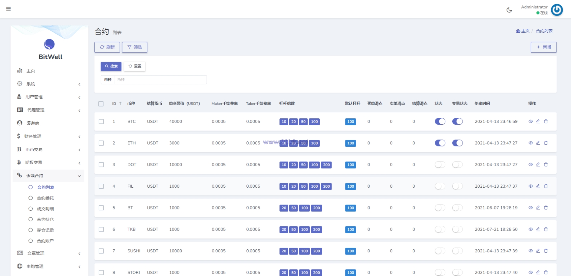 图片[14]-15国语言/区块链交易所/秒合约/申购/矿机/质押挖矿 - 海外源码-出海源码-精品优选源码资源平台-海外源码-出海源码-精品优选源码资源平台