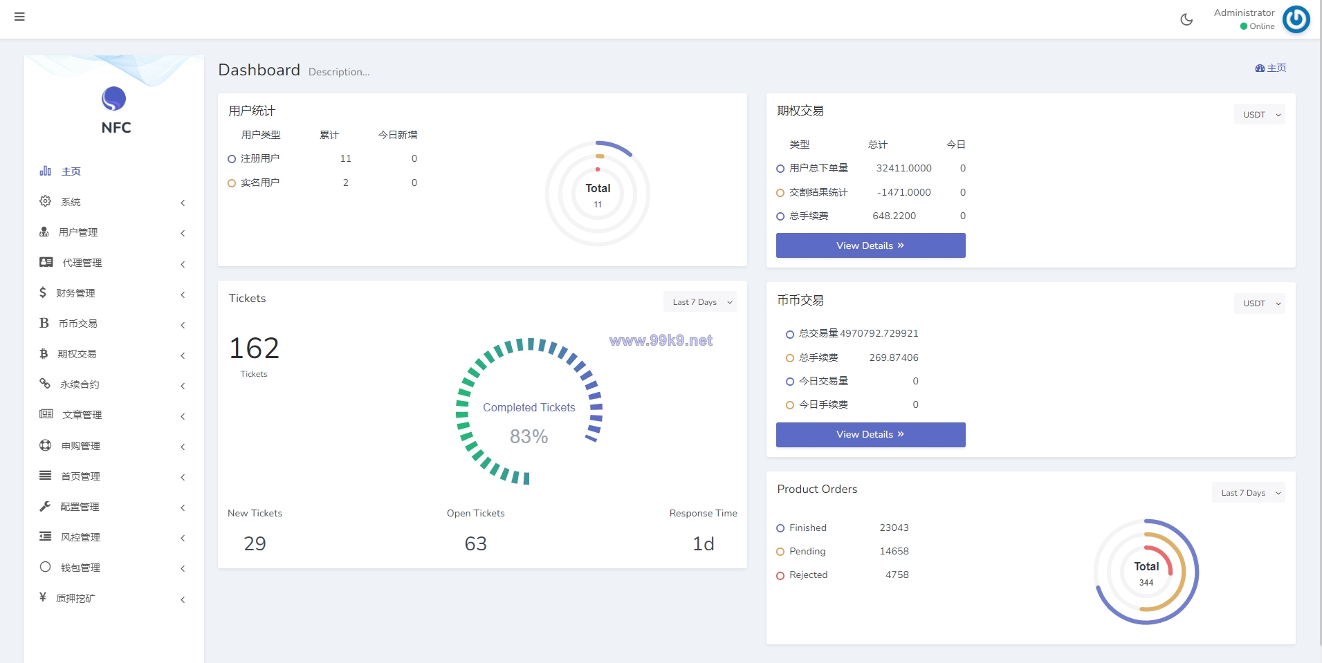 图片[16]-全新16国语言交易所/期权永续/申购质押挖矿/区块链交易所 - 海外源码-出海源码-精品优选源码资源平台-海外源码-出海源码-精品优选源码资源平台