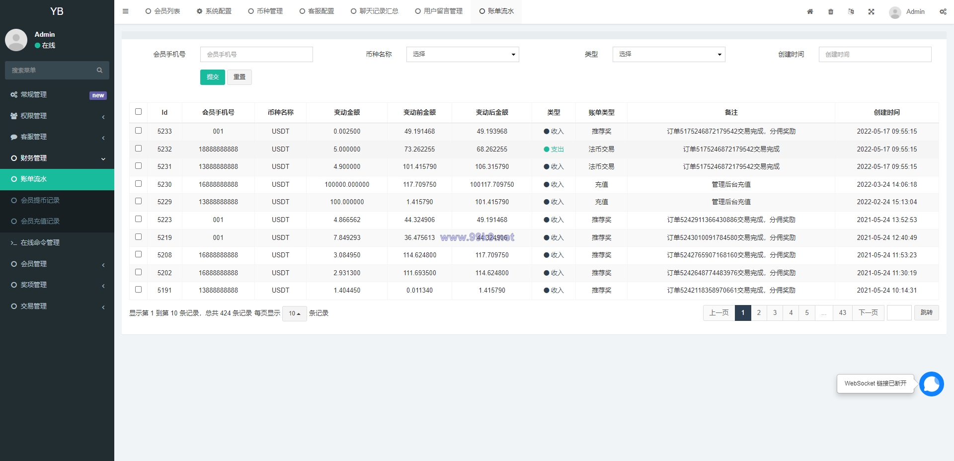 图片[21]-区块链OTC承兑商系统/usdt场外交易/虚拟币担保交易系统 - 海外源码-出海源码-精品优选源码资源平台-海外源码-出海源码-精品优选源码资源平台
