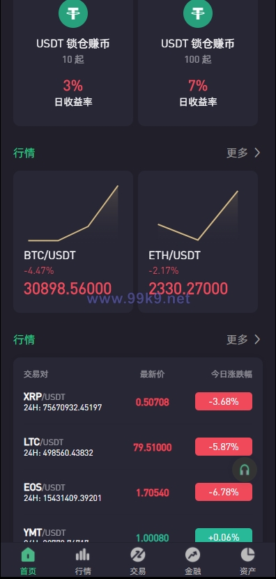 图片[3]-绿色版8国语言/区块链交易所/nft交易/锁仓挖矿/币币期权交易 - 海外源码-出海源码-精品优选源码资源平台-海外源码-出海源码-精品优选源码资源平台