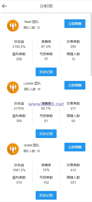 图片[3]-全开源Bbank多语言交易所二开平台币/矿机系统/分析师/币币合约交易 - 海外源码-出海源码-精品优选源码资源平台-海外源码-出海源码-精品优选源码资源平台