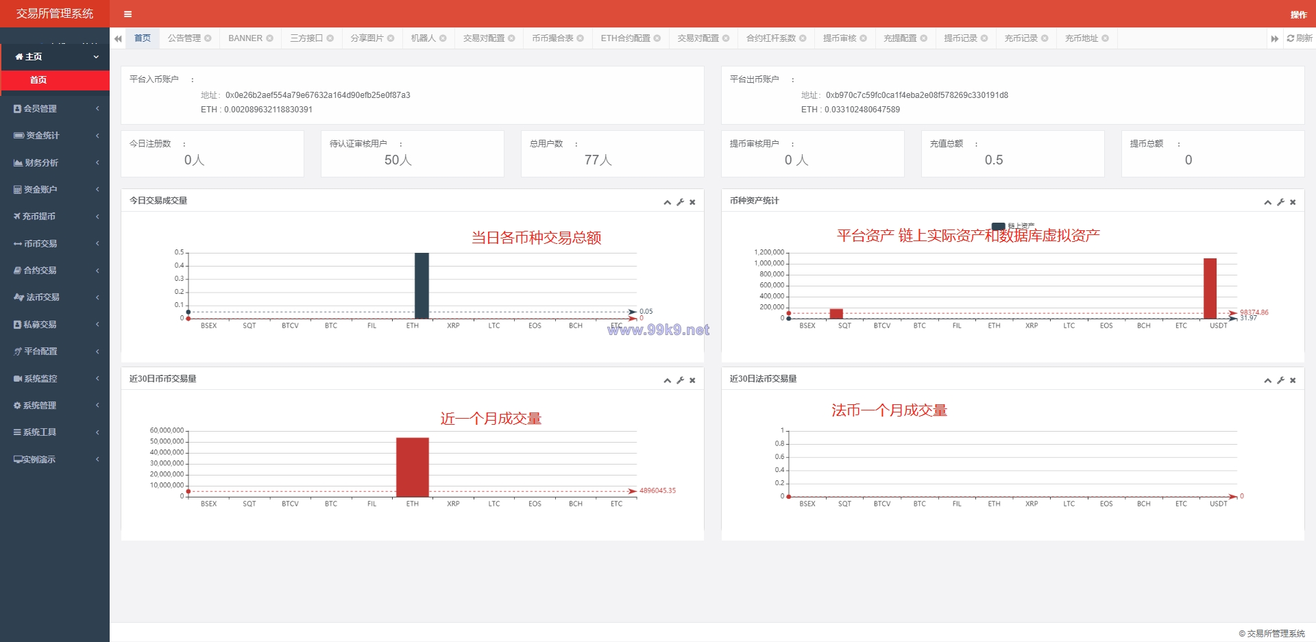 图片[9]-java区块链交易所源码/永续币币交易所/H5/PC/app源码/完整教程 - 海外源码-出海源码-精品优选源码资源平台-海外源码-出海源码-精品优选源码资源平台