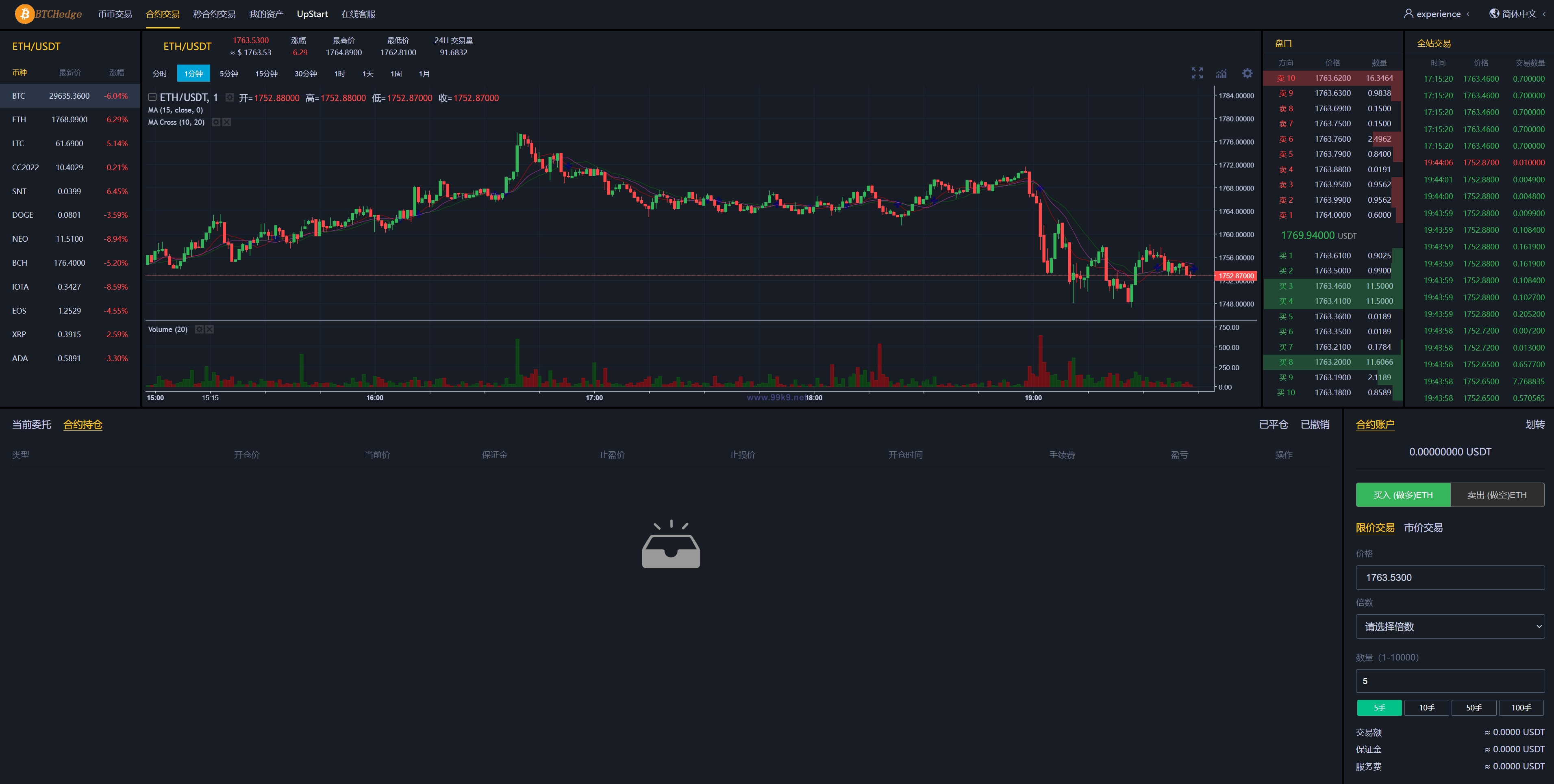 图片[4]-二开版交易所/游客登录试玩/币币秒合约交易所/区块链交易系统 - 海外源码-出海源码-精品优选源码资源平台-海外源码-出海源码-精品优选源码资源平台