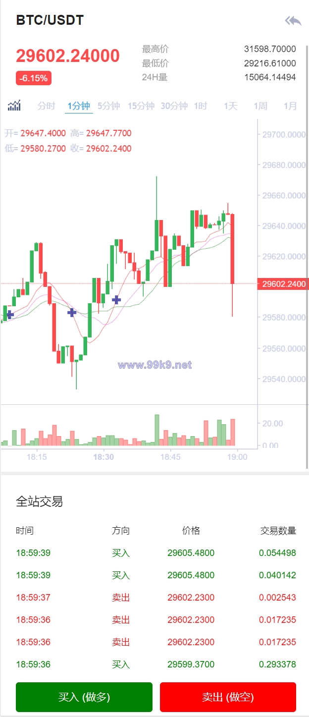 图片[11]-多语言交易所/币币交易/秒合约交易/质押生息 - 海外源码-出海源码-精品优选源码资源平台-海外源码-出海源码-精品优选源码资源平台