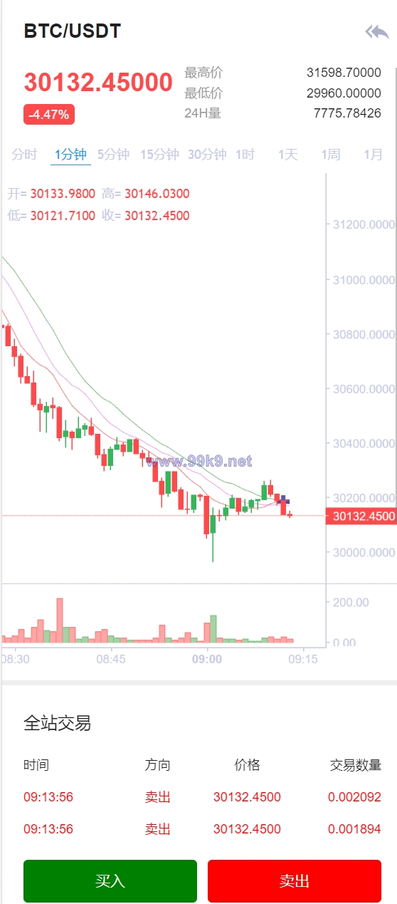 图片[13]-多语言交易所/合约秒合约交易/质押挖矿矿机投资/MTC/ETO币币交易所 - 海外源码-出海源码-精品优选源码资源平台-海外源码-出海源码-精品优选源码资源平台
