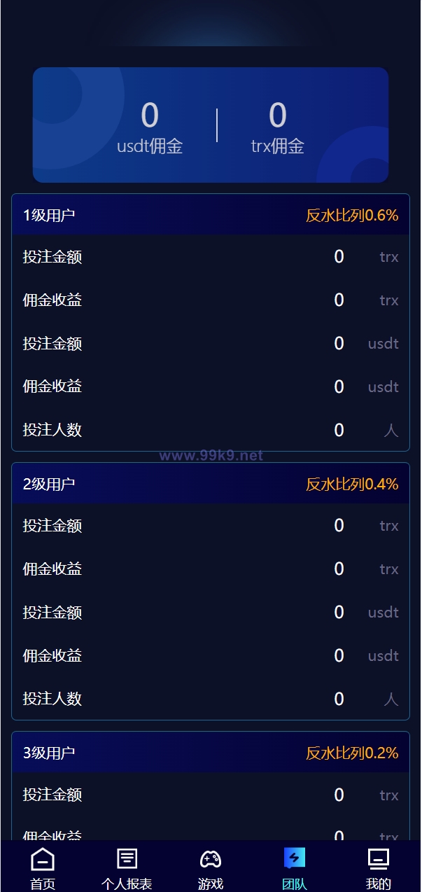 图片[9]-全新哈希竞彩系统/双模式usdt/TRX哈希竞猜游戏/免注册投注/前端uniapp - 海外源码-出海源码-精品优选源码资源平台-海外源码-出海源码-精品优选源码资源平台