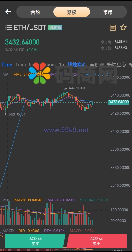 图片[5]-【2022 3月新品】区块链交易所/秒合约/NFT/跟单/币币交易 - 海外源码-出海源码-精品优选源码资源平台-海外源码-出海源码-精品优选源码资源平台