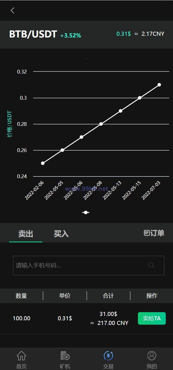 图片[6]-区块链矿机系统/算力云矿机/区块链加密数字货币交易系统 - 海外源码-出海源码-精品优选源码资源平台-海外源码-出海源码-精品优选源码资源平台