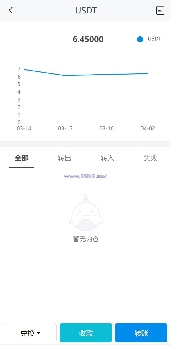 图片[8]-全新高仿imtoken钱包/假钱包盗U系统/助记词转导入/前端html - 海外源码-出海源码-精品优选源码资源平台-海外源码-出海源码-精品优选源码资源平台