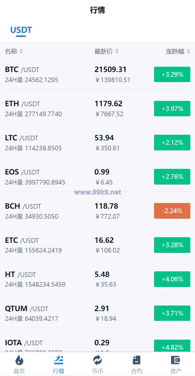 图片[7]-多语言交易所系统/币币交易/秒合约交易所/PC端VUE/手机端uniapp - 海外源码-出海源码-精品优选源码资源平台-海外源码-出海源码-精品优选源码资源平台