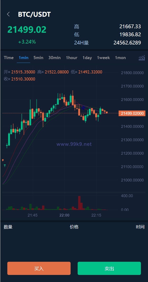 图片[8]-多语言交易所系统/币币交易/秒合约交易所/PC端VUE/手机端uniapp - 海外源码-出海源码-精品优选源码资源平台-海外源码-出海源码-精品优选源码资源平台