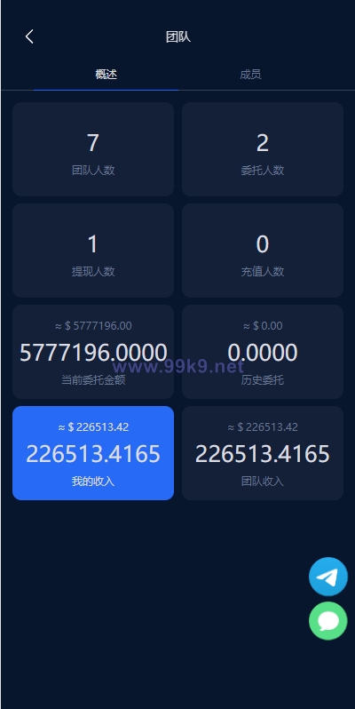 图片[11]-多语言虚拟币投资理财/区块链质押/区块链机器人投资 - 海外源码-出海源码-精品优选源码资源平台-海外源码-出海源码-精品优选源码资源平台
