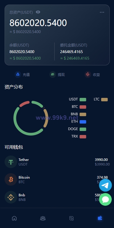 图片[14]-多语言虚拟币投资理财/区块链质押/区块链机器人投资 - 海外源码-出海源码-精品优选源码资源平台-海外源码-出海源码-精品优选源码资源平台