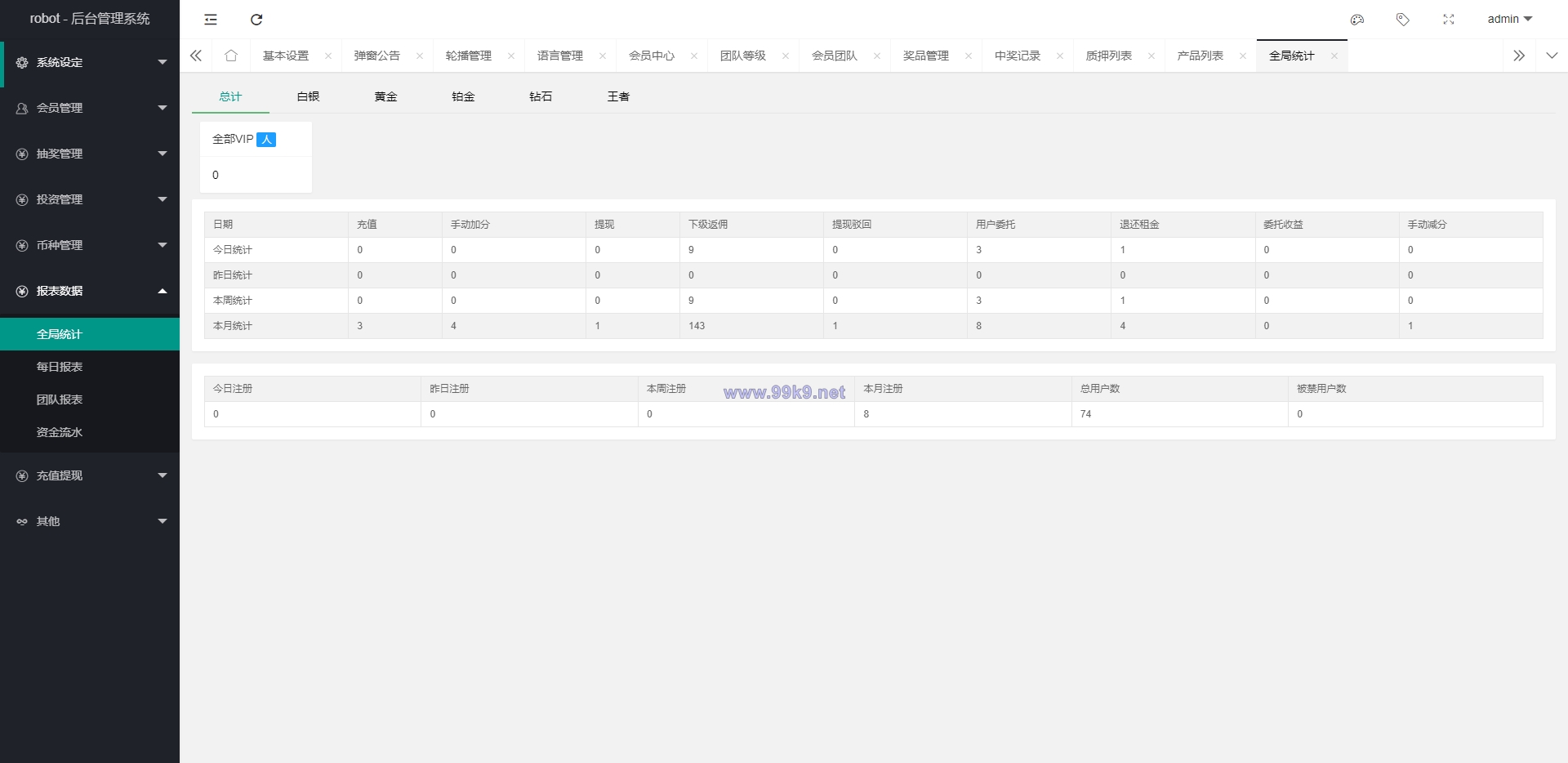 图片[19]-多语言虚拟币投资理财/区块链质押/区块链机器人投资 - 海外源码-出海源码-精品优选源码资源平台-海外源码-出海源码-精品优选源码资源平台