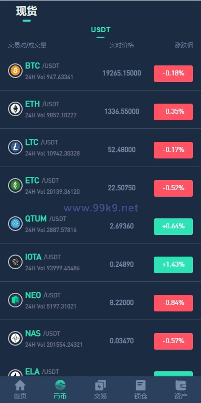 图片[4]-多语言交易所源码/期权合约交易所/锁仓质押理财/新币认购 - 海外源码-出海源码-精品优选源码资源平台-海外源码-出海源码-精品优选源码资源平台