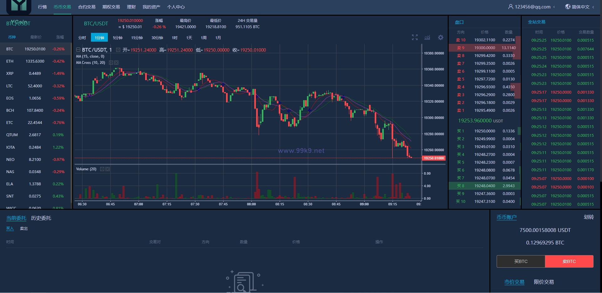 图片[16]-多语言交易所源码/期权合约交易所/锁仓质押理财/新币认购 - 海外源码-出海源码-精品优选源码资源平台-海外源码-出海源码-精品优选源码资源平台